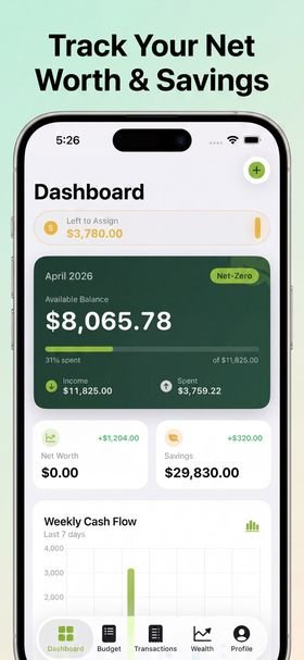 aedb-peak: Budget Tool screenshot