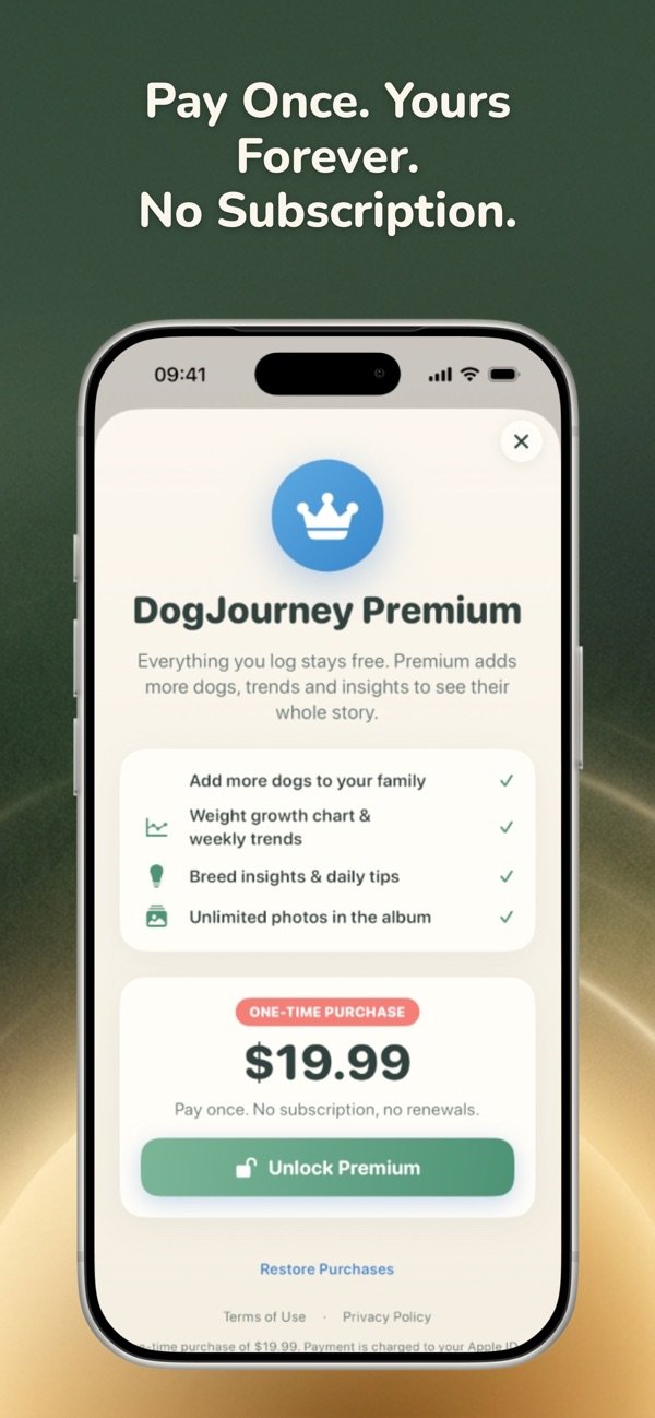 DogJourney screenshot 5