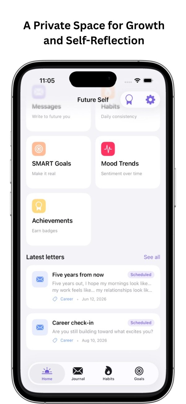 Future Self: Journal & Growth screenshot 2