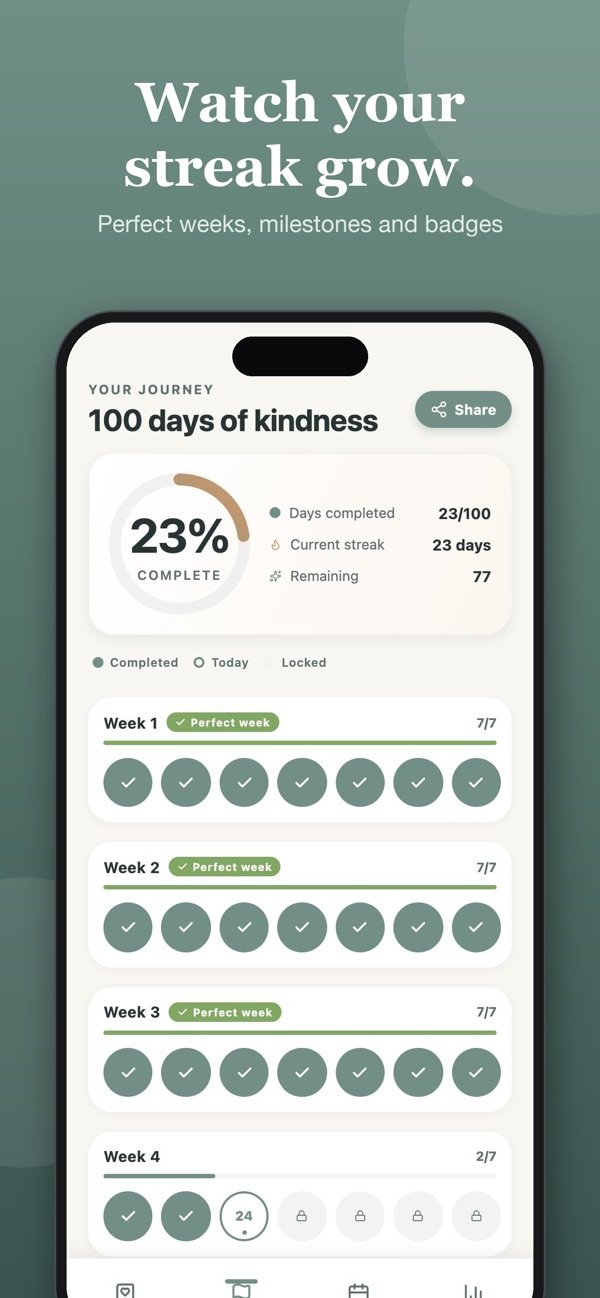Kindness 100-Day Challenge screenshot 3