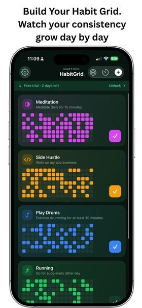 Marthen - Habit Tracker screenshot