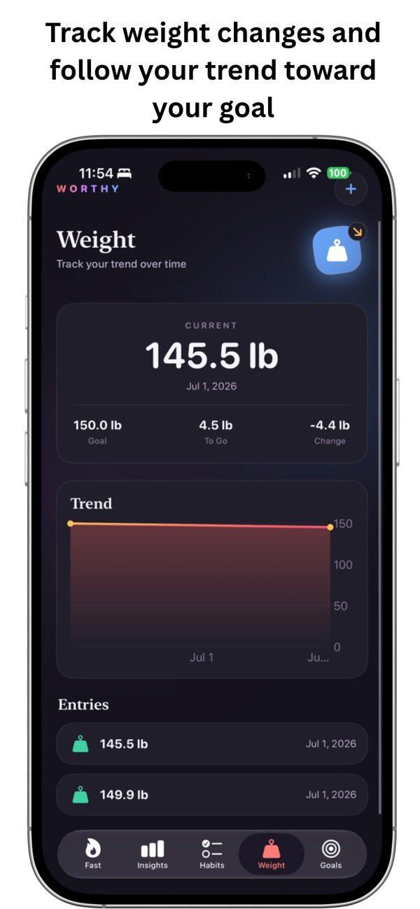 Worthy: Intermittent Fasting screenshot 5