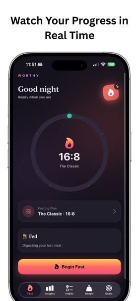 Worthy: Intermittent Fasting screenshot